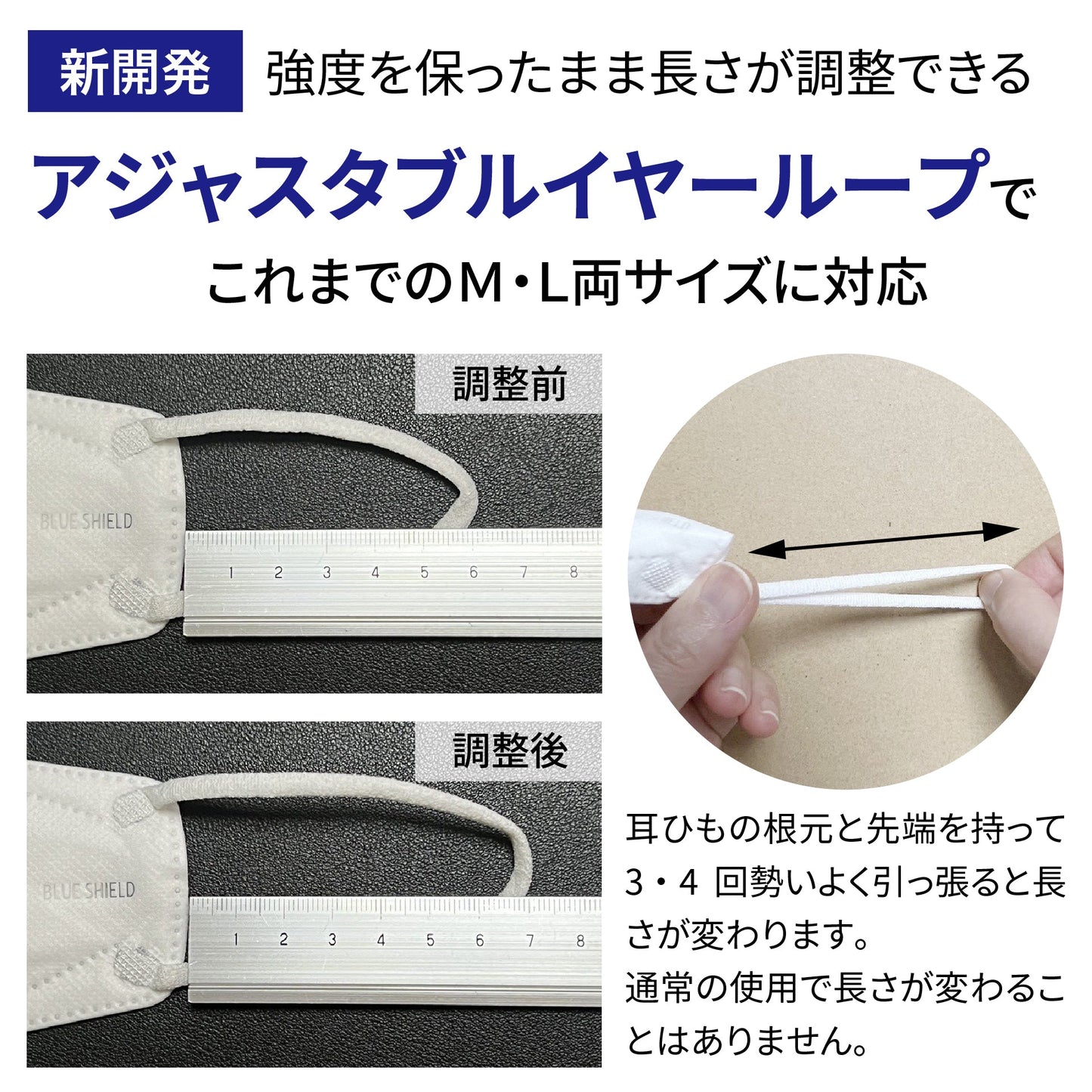 【50枚入の4箱セット】ブルーシールドマスク Fタイプ 抗菌 4層 医療用クラス3【ホワイト】